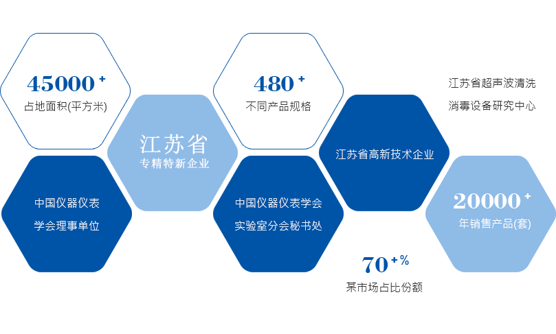 烘干設備